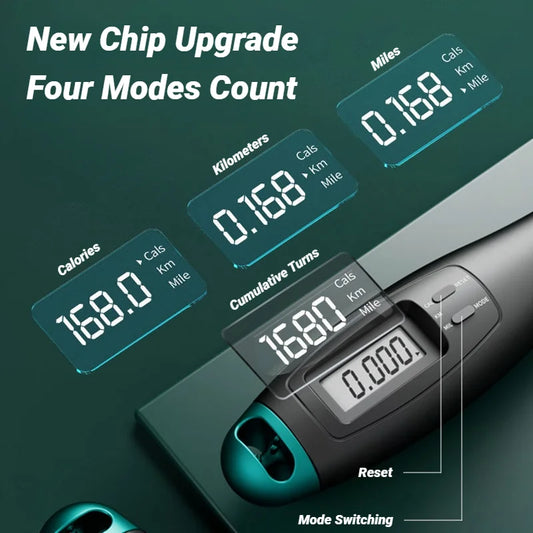 Body‑Revive JumpPro™ Smart Adjustable Fitness Jump Rope